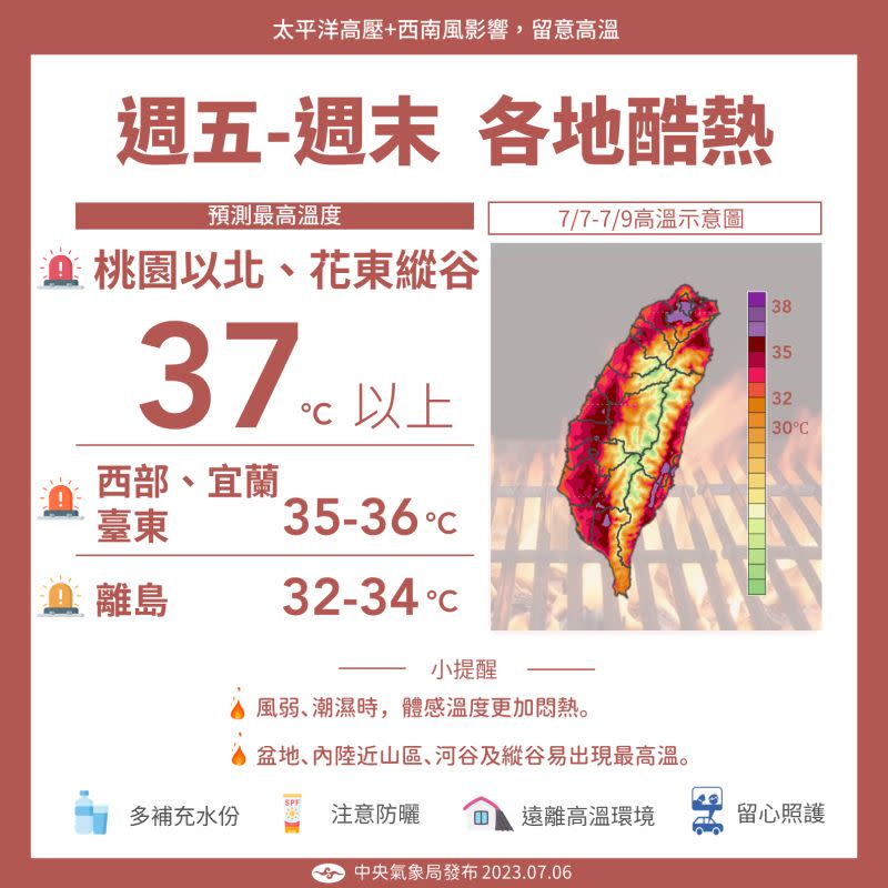 ▲各地體感最炎熱的時段來臨，週末的溫度仍高，且受到華南比較乾熱的空氣移入，北部高溫的持續時間長。（圖／中央氣象局提供）