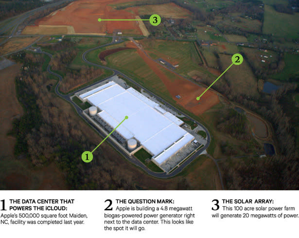 apple-datacenter-graphic.jpg