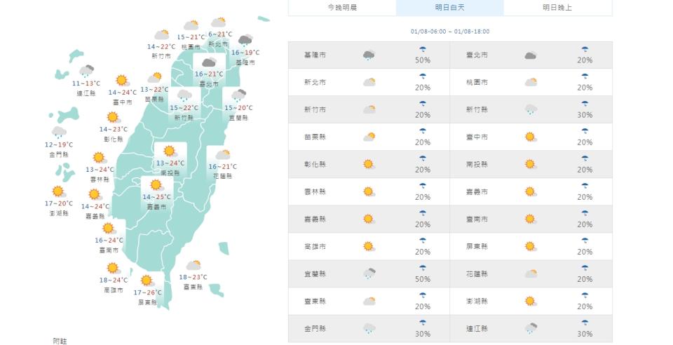 （圖取自中央氣象署網站）