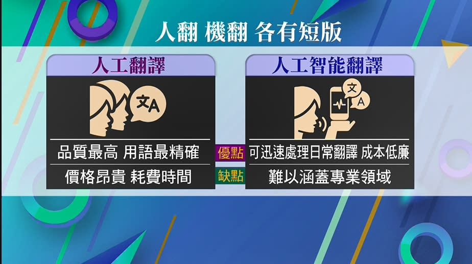 費鴻泰之子結合AI搶進翻譯市場　同時為污辱同學道歉