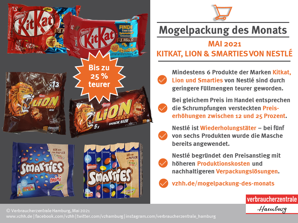 Preis-Rundumschlag bei Süßigkeiten von Nestlé. (Bild: Verbraucherzentrale Hamburg)