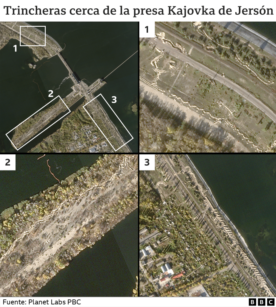 Gráfico sobre las trincheras cavadas cerca de la presa Kajovka.