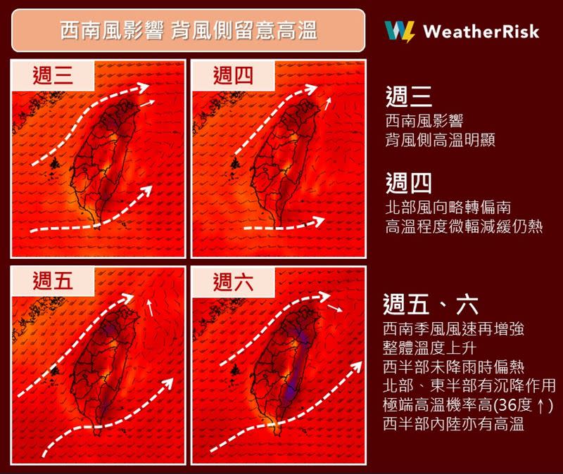 氣象粉專指出，受西南風影響，背風側留意高溫。（圖／翻攝自天氣風險WeatherRisk 臉書）