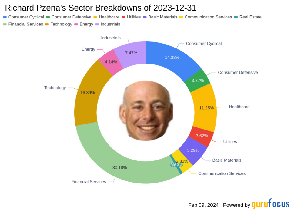 Baxter International Inc. Sees a Surge in Shares Held by Richard Pzena