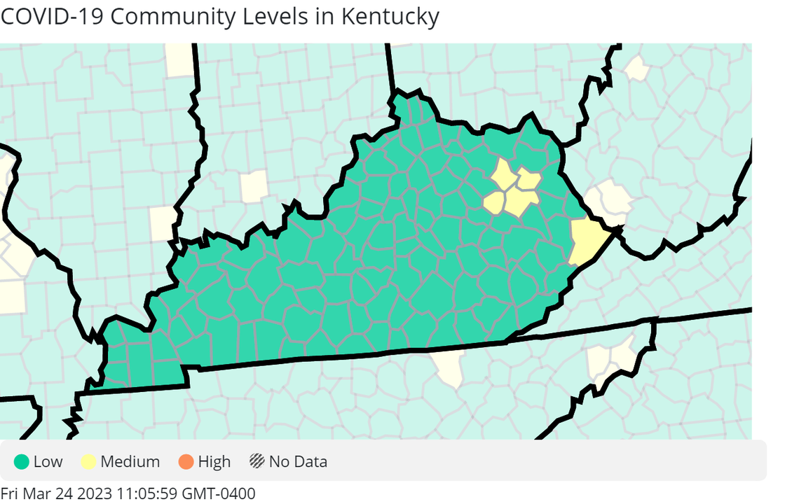 Kentucky’s COVID-19 community levels as of March 24, 2023, per the U.S. Centers for Disease Control and Prevention. U.S. Centers for Disease Control and Prevention