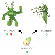 Fakemon Bambakas Bambelle Sproutoo