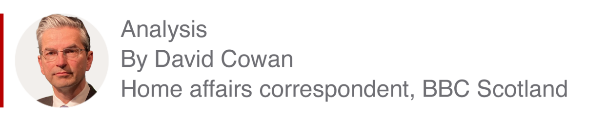 Analysis box by David Cowan, Home affairs correspondent, BBC Scotland