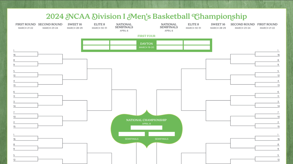 Get Ready for March Madness! Here's How to Fill Out Those Brackets