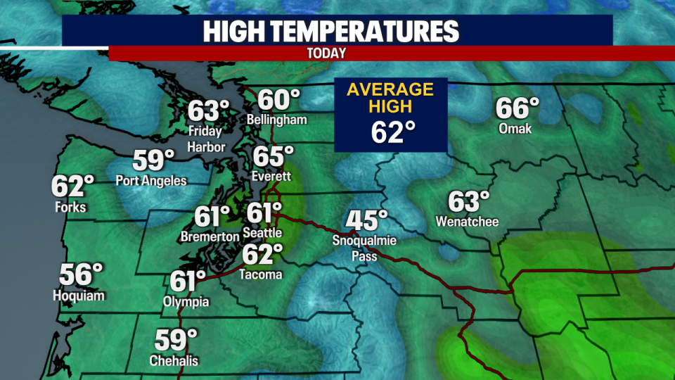 <div>High temperatures today</div> <strong>(FOX 13 Seattle)</strong>