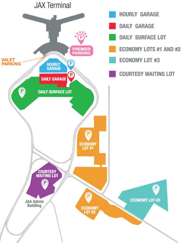 Jacksonville International Airport parking area locations