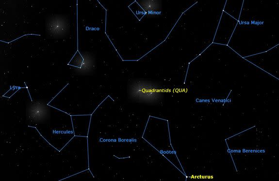 The 2015 Quadrantid meteor shower will peak on Jan. 3. They appear to radiate out of an obsolete constellation known as Quadrans Muralis.