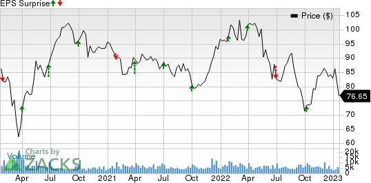 M Is For McKenzie, Monogram, SC — Gaggy's Graphs