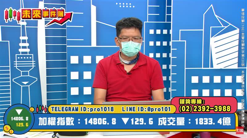 謝文恩認為，除非明日台積電開過496元，否則上檔壓力將非常大。（圖／翻攝自94要賺錢《未來事件簿》）