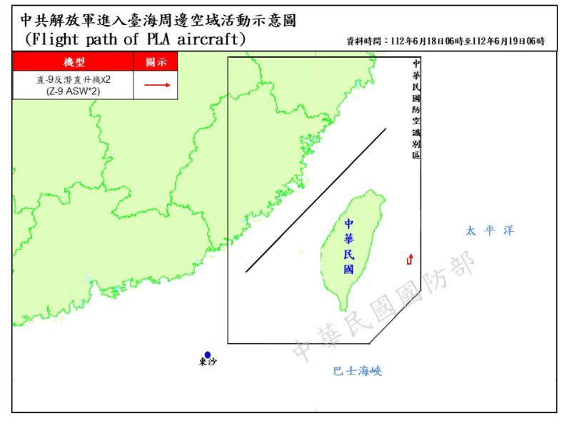 ▲根據空軍公布台海周邊空域活動示意圖，2架次直-9反潛直升機侵擾東南空域。國防部表示，國軍運用任務機、艦及岸置飛彈系統嚴密監控與應處。（圖／國防部提供）