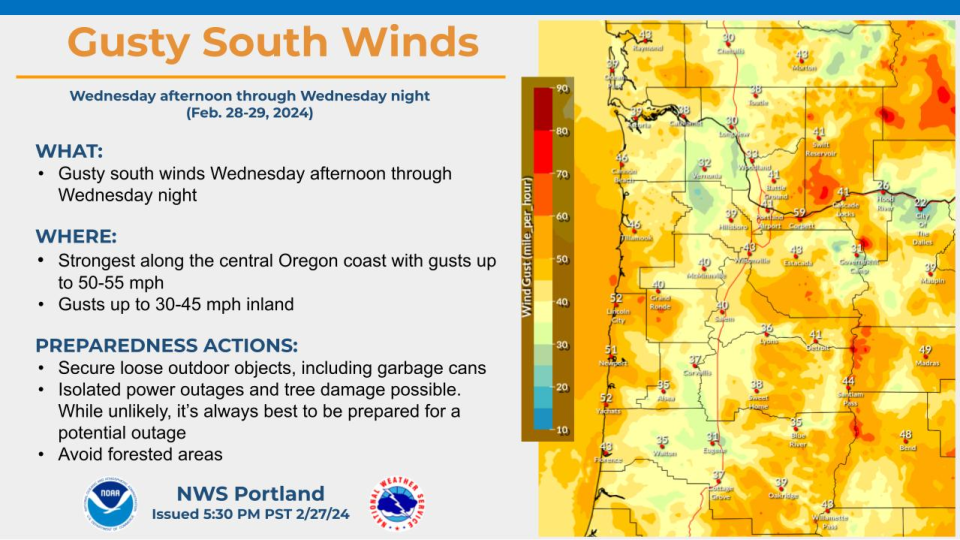 High winds are forecast across Western Oregon Wednesday and into Thursday.