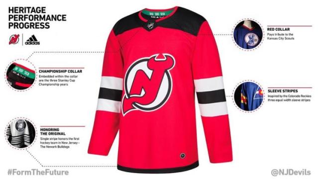 NHL jerseys with ads likely after new deal with adidas - Sports Illustrated