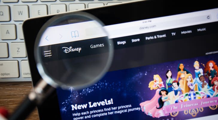 Why Walt Disney Co (DIS) Stock Took a Beating Today