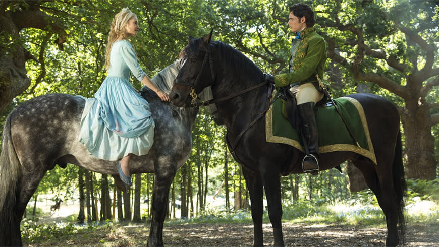 Cinderella: Filmmaking facts