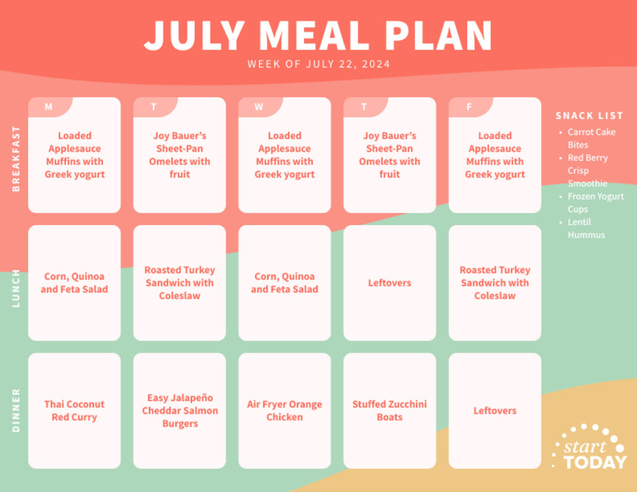 Start TODAY Meal Plan July 22, 2024