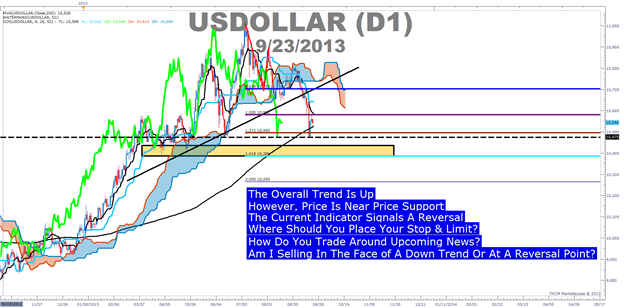 Discretionary_Traders_Dilemma_body_Picture_4.png, The Discretionary Trader’s Dilemma & Automated Trading’s Solution