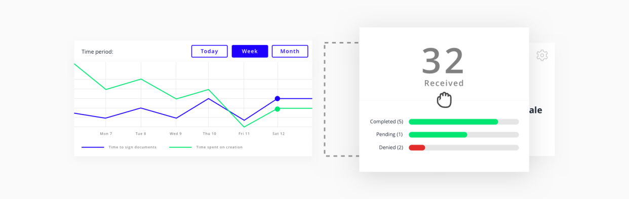 Representation of customizable dashboard elements