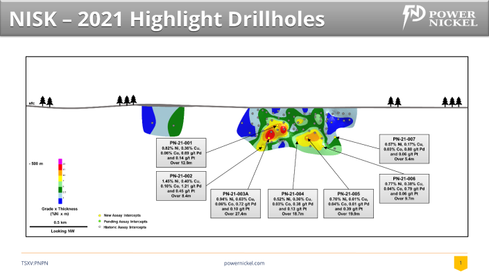 Power Nickel Inc., Tuesday, November 22, 2022, Press release picture