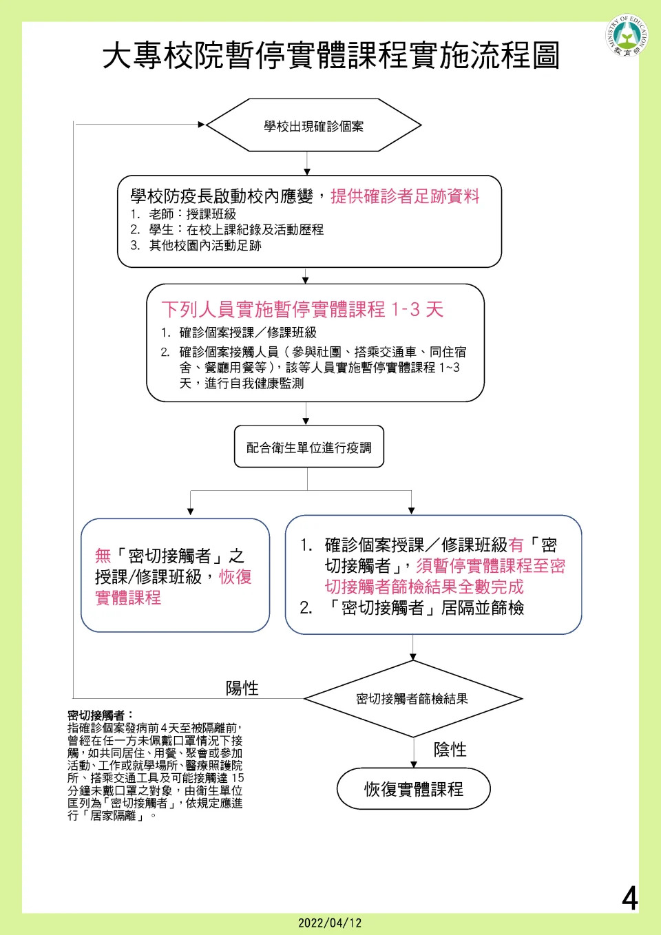 &#x00ff08;&#x006307;&#x0063ee;&#x004e2d;&#x005fc3;&#x0063d0;&#x004f9b;&#x00ff09;