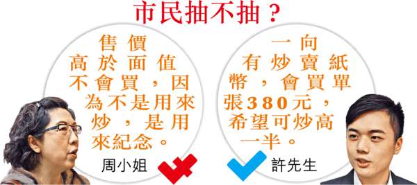 滙豐推$150紀念鈔 售$380料可炒至$1000