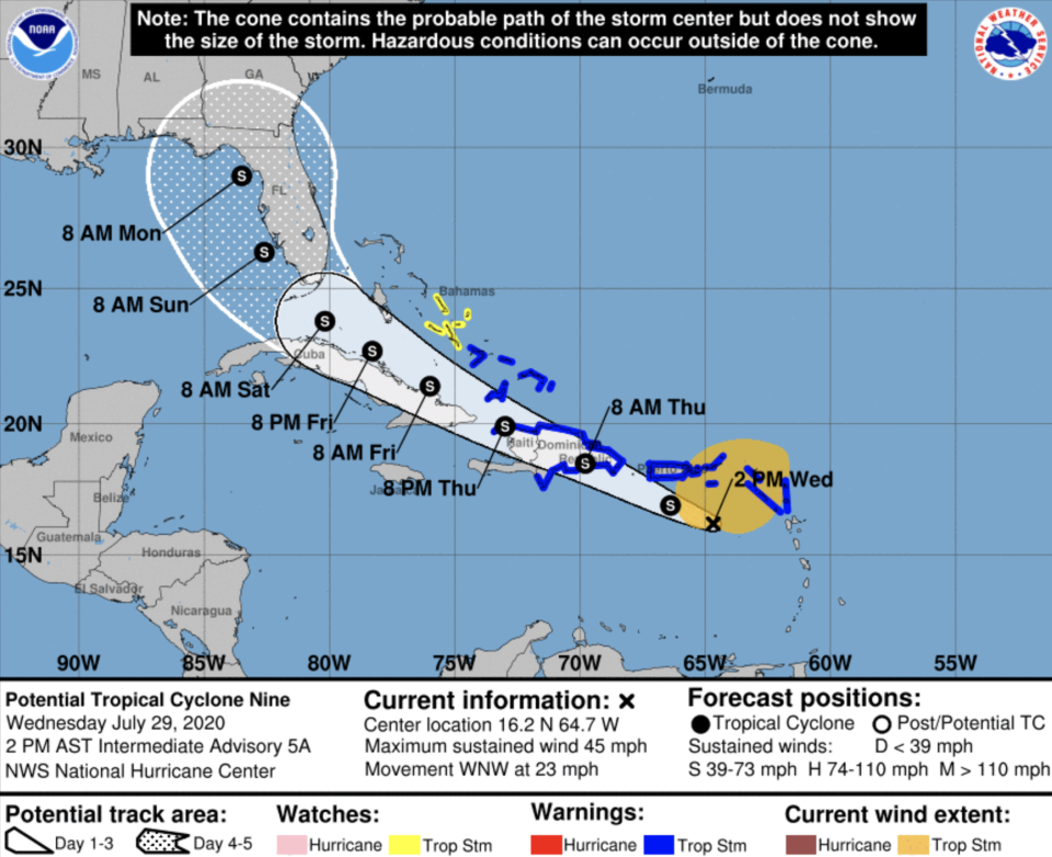 National Weather Center 