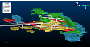 3D view of the stope optimization envelope with economic potential at the 1901 deposit that was used as part of the conservative resource estimation methodology