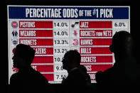 People look at the NBA basketball draft lottery order during the lottery in Chicago, Sunday, May 12, 2024. (AP Photo/Nam Y. Huh)