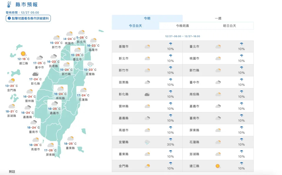 （圖取自中央氣象署網站）