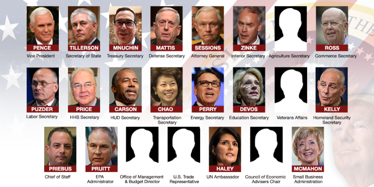 Donald Trump's Cabinet. (Photos: AP/Getty/Reuters)