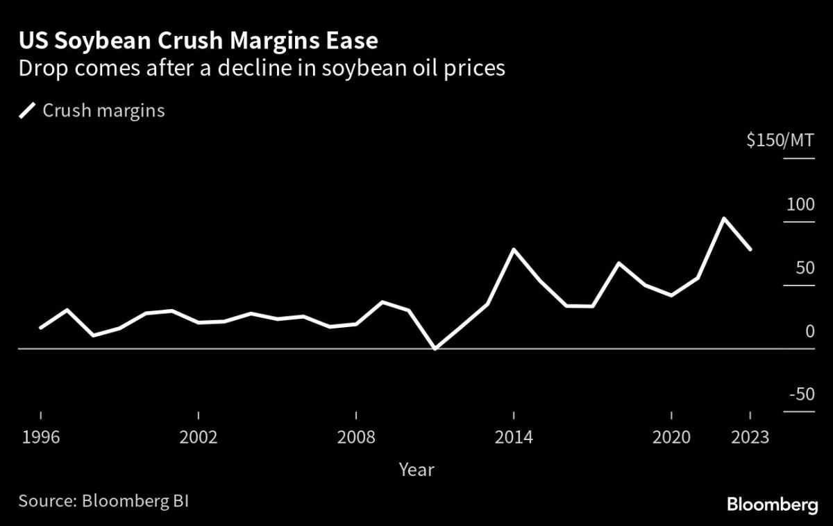 Steam To Ditch The Argentine Peso