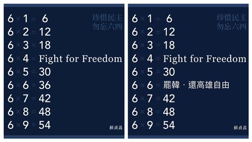 行政院長蘇貞昌透過九九乘法表來詮釋六四（左），網友跟進用六六代表罷韓（右）。（圖／翻攝蘇貞昌臉書）