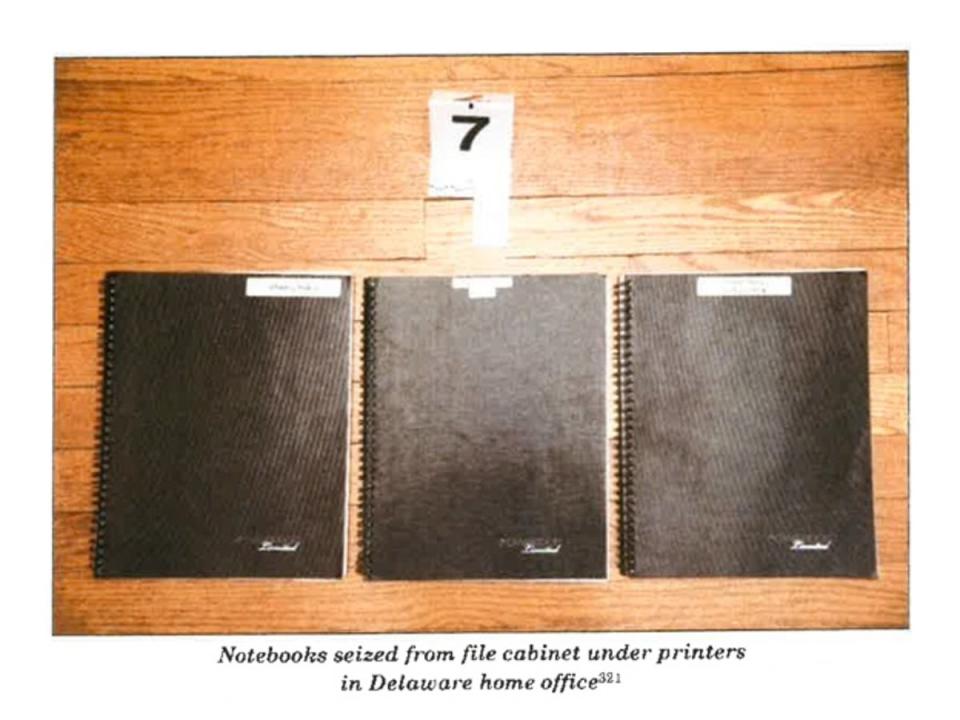 Notebooks seized from Biden’s Delaware home office (DOJ)