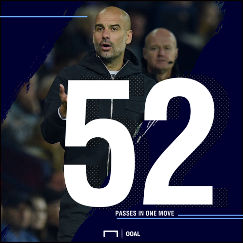 Pep Guardiola 52 passes stat