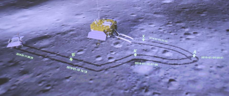 In this photo released by Xinhua News Agency, the screen at the Beijing Aerospace Control Center shows the lander of the Chang'e-4 probe, right, and the rover Yutu-2 (Jade Rabbit-2) taking photos of each other, Friday, Jan. 11, 2019. (Jin Liwang/Xinhua via AP)