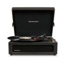 <p><strong>Crosley</strong></p><p>target.com</p><p><strong>$69.99</strong></p><p><a href="https://go.redirectingat.com?id=74968X1596630&url=https%3A%2F%2Fwww.target.com%2Fp%2Fcrosley-voyager-turntable%2F-%2FA-53987170&sref=https%3A%2F%2Fwww.countryliving.com%2Fshopping%2Fgifts%2Fg23496922%2Fteen-boy-gifts%2F" rel="nofollow noopener" target="_blank" data-ylk="slk:Shop Now;elm:context_link;itc:0;sec:content-canvas" class="link ">Shop Now</a></p><p>For the music fan, a turntable will change the way he listens to tunes. Go all out and gift him a couple of his favorite records to go along with this player. </p>