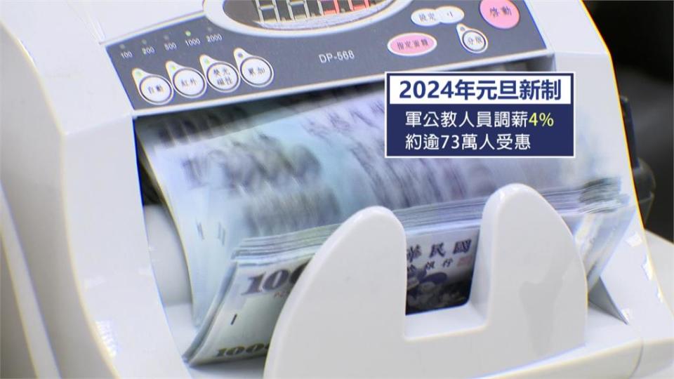 基本工資調高27470元、時薪183元 元旦連假工讀生加薪有感