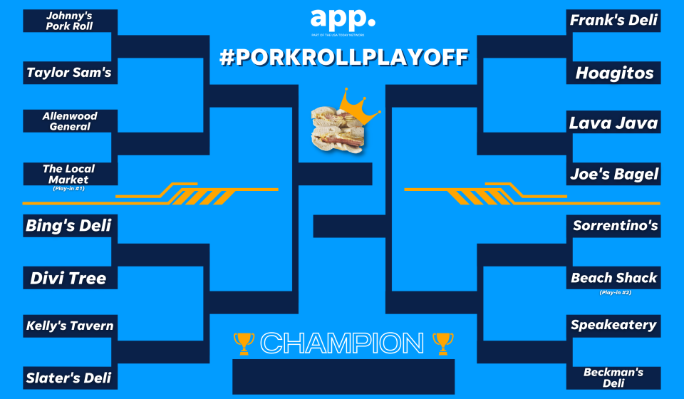 The first round of the Pork Roll Playoff is here. Vote on which sandwich should advance.