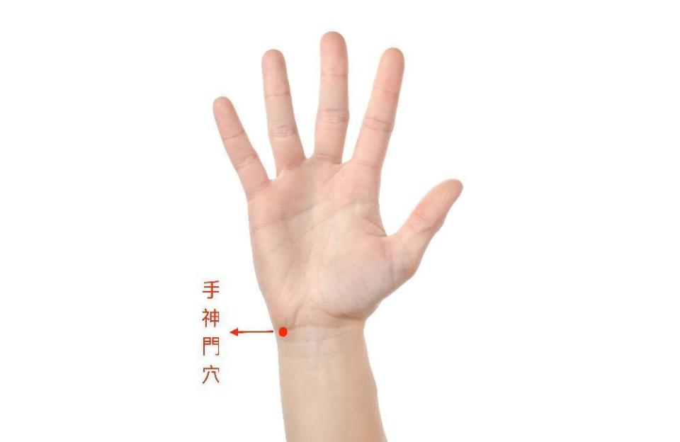 手神門穴位於小指側末端的凹陷處。（示意圖）