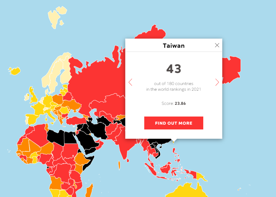 「無國界記者」（RSF）今日發布《2021新聞自由指數》報告，台灣位居亞太地區第2名，全球第43名。   圖：擷取自 RSF官網