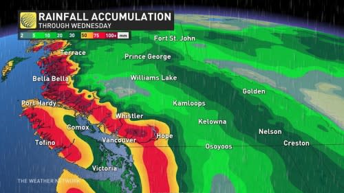 BC Rainfall Accumulation