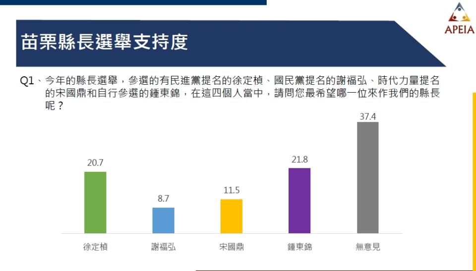 (中華亞太菁英交流協會提供)