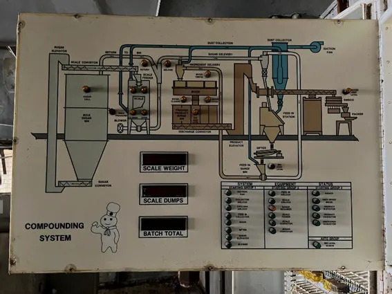 The panel where Chris Richmond, founder and president/treasure of Moving Pillsbury Forward, found what appeared to be an early image of the Pillsbury Doughboy.