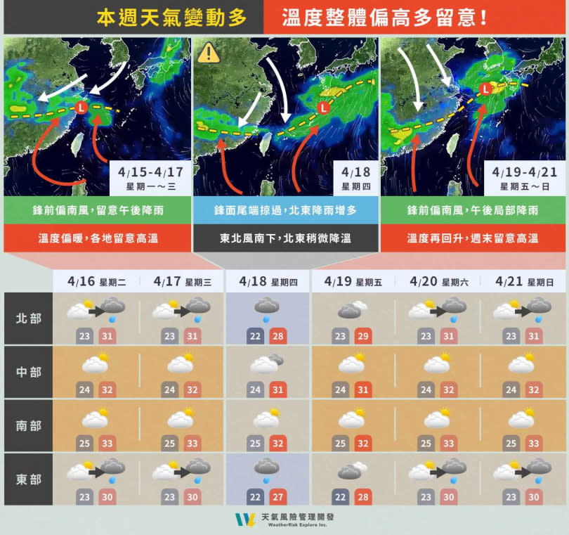 （圖／翻攝自Facebook／天氣風險 WeatherRisk）