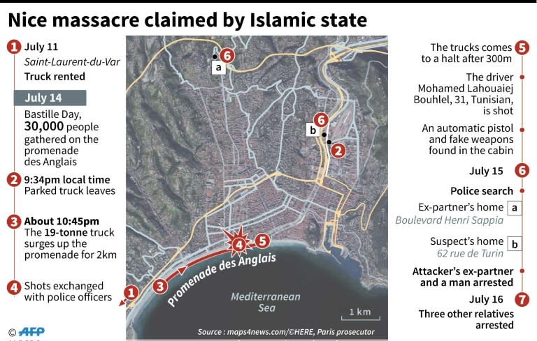 Reproduction of the residence permit of Mohamed Lahouaiej Bouhlel, the man who killed 84 people when he rammed his truck into a crowd celebrating Bastille Day in Nice on July 14, in an image obtained on July 15 from a French police source