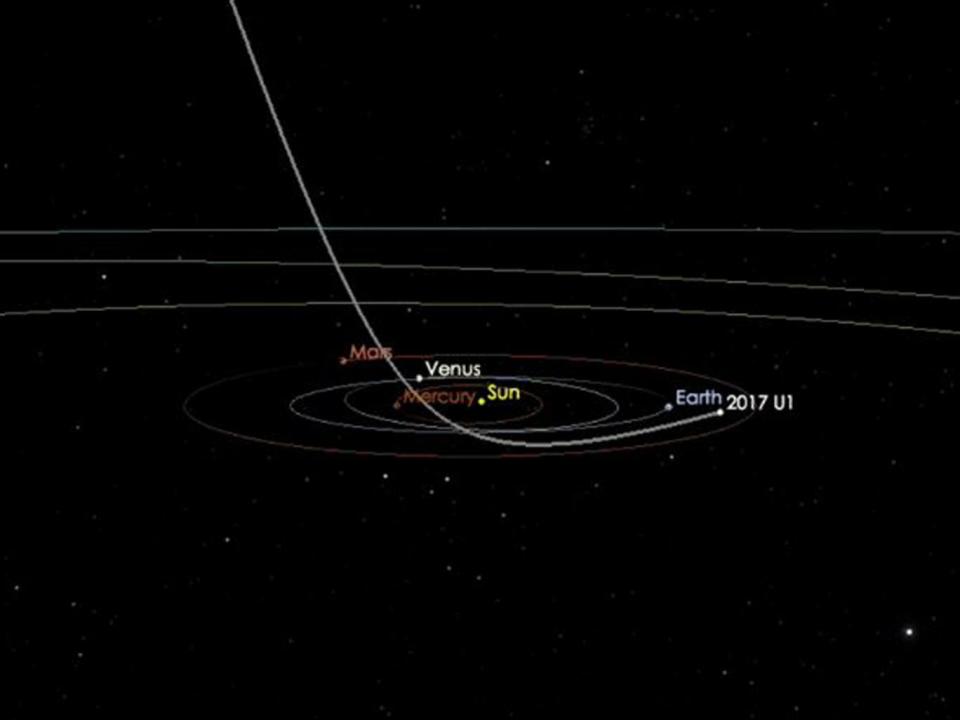 A/2017 U1 passed through our inner solar system in September and October (NASA/JPL-Caltech)