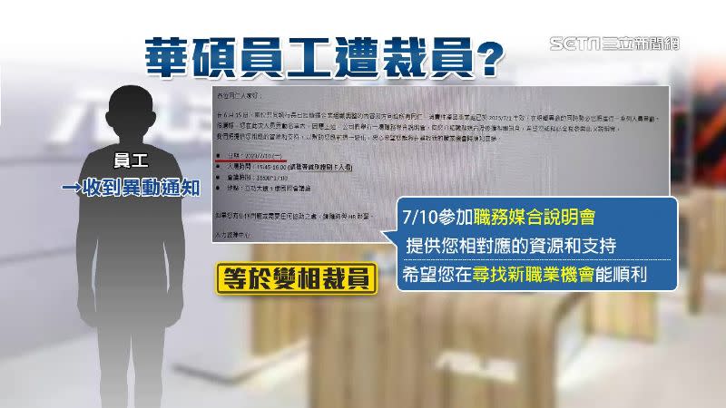 華碩員工收到異動通知，要求參加「職務媒合說明會」找尋新職務。